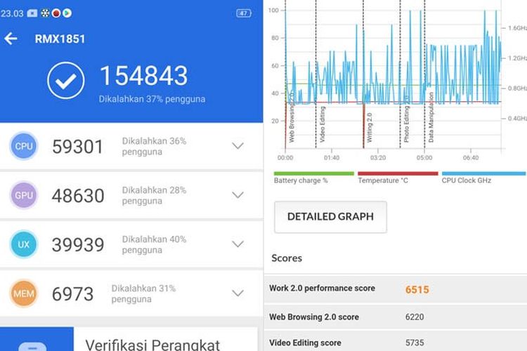 peningkatan-performa-dengan-realme-3-pro