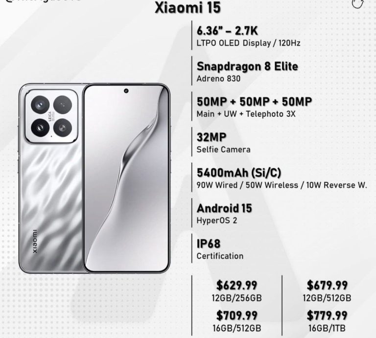 ulasan-lengkap-xiaomi-15t-pro-fitur-dan-spesifikasi-terbaru