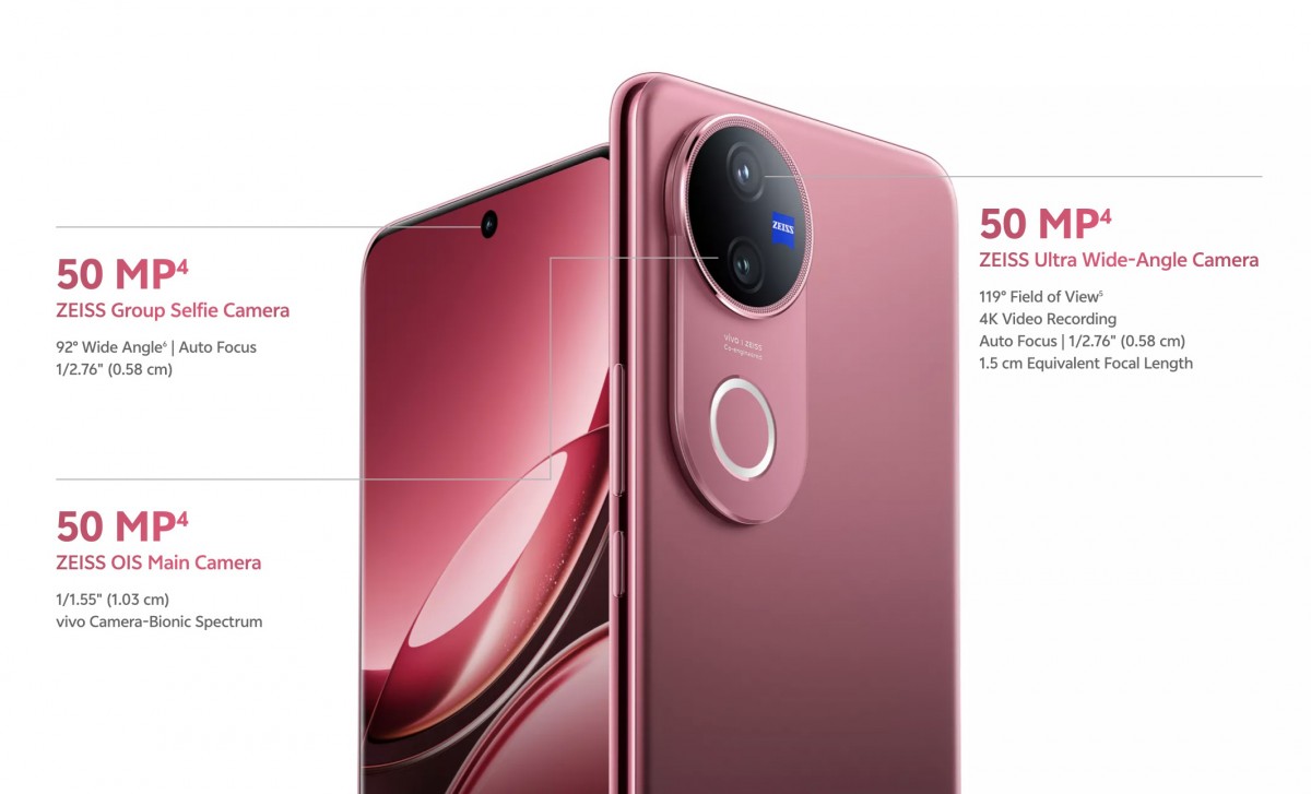 spesifikasi-dan-fitur-lengkap-handphone-vivo-v50-terbaru